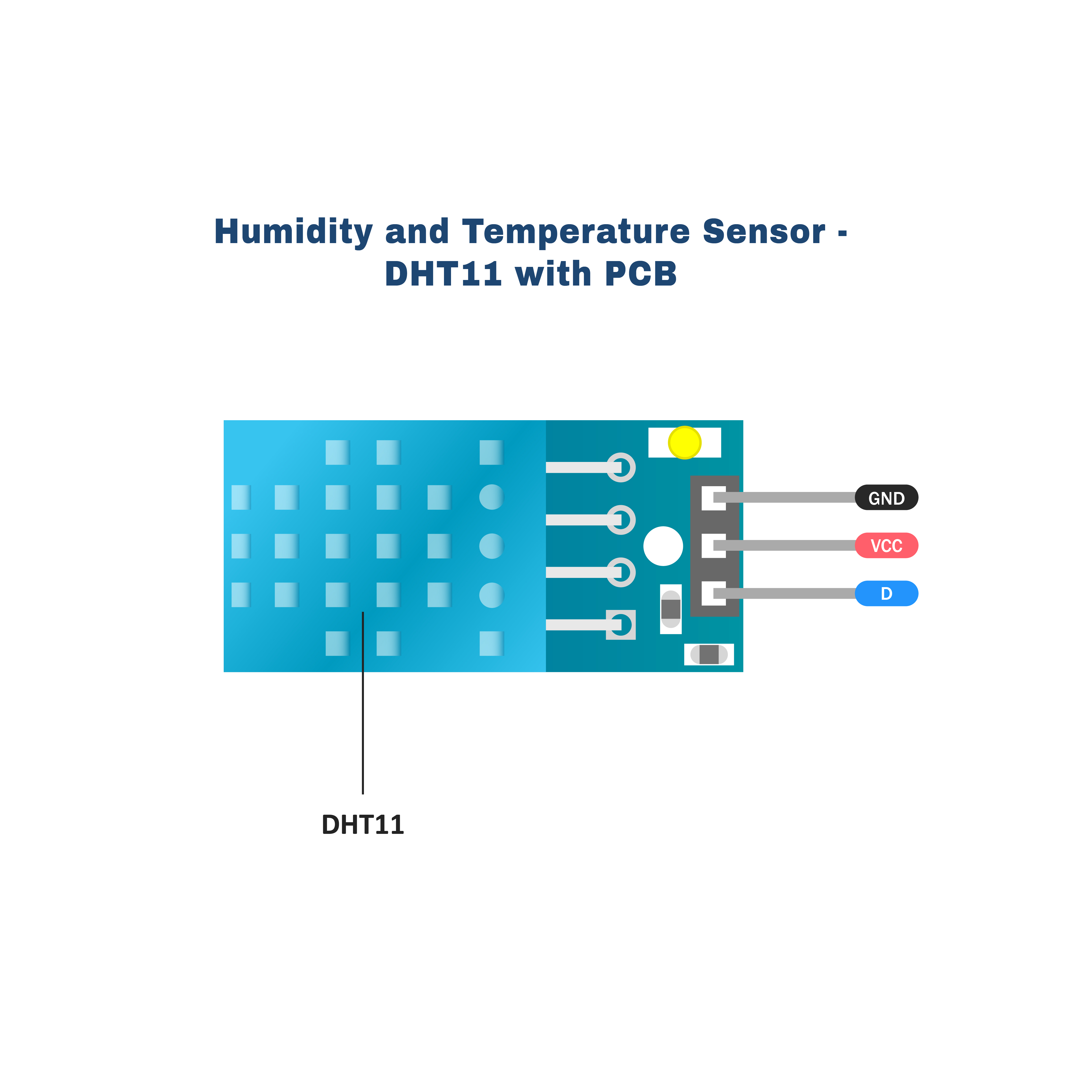 Humidity & Temperature Sensor - DHT11